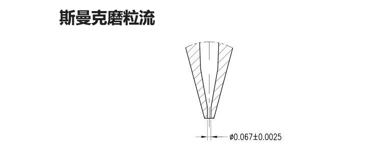 磨粒流<a href='http://m.fpqvrmfi.cn' target='_blank'><u>去毛刺機(jī)</u></a>